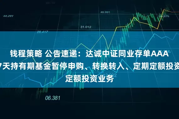 钱程策略 公告速递：达诚中证同业存单AAA指数7天持有期基金暂停申购、转换转入、定期定额投资业务